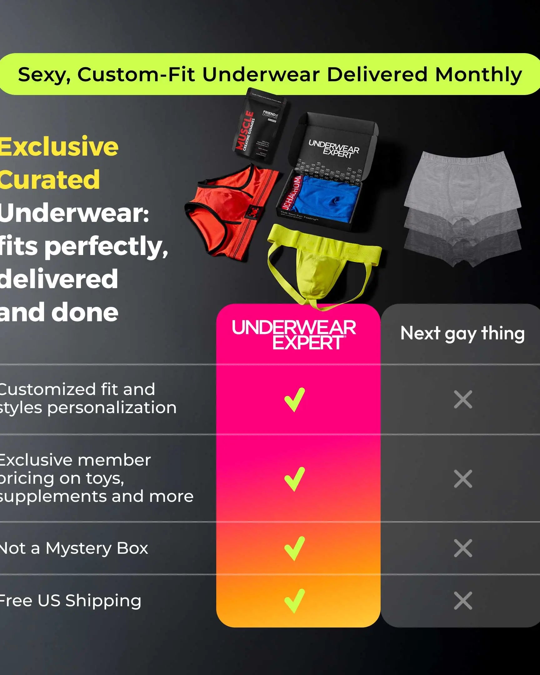 Comparison of Underwear Expert and Nextgaything