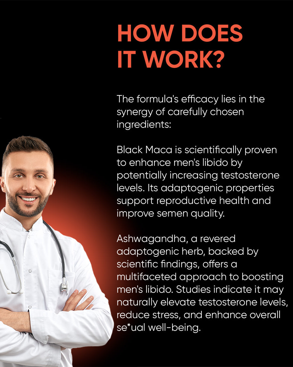 Friend of Dorothy HARD Can — libido, stamina and hormonal balance supplement, key benefits callout