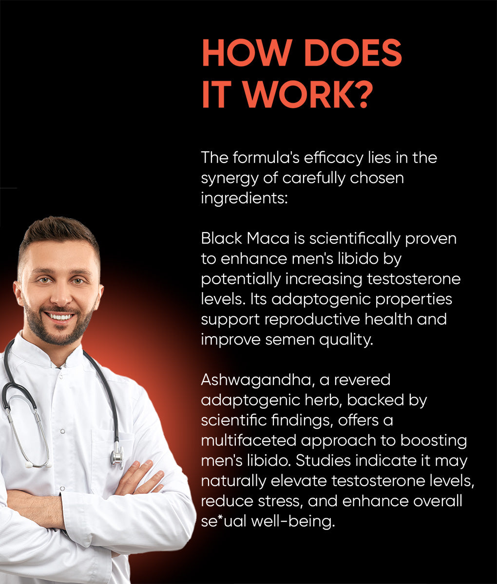 Friend of Dorothy HARD Can — libido, stamina and hormonal balance supplement, key benefits callout