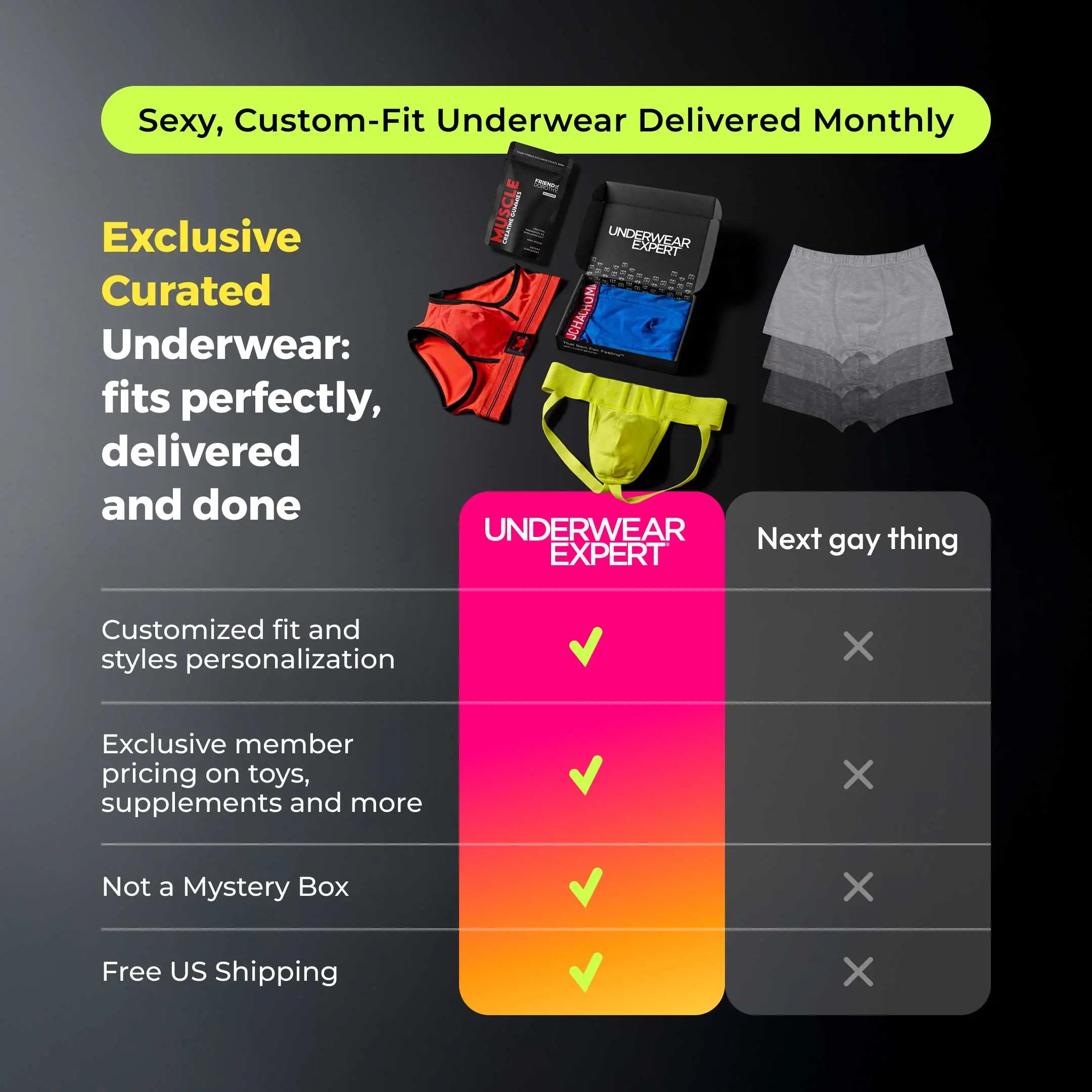 Comparison of Underwear Expert and Nextgaything 