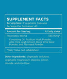 Stay Ready Fiber Supplemental Facts